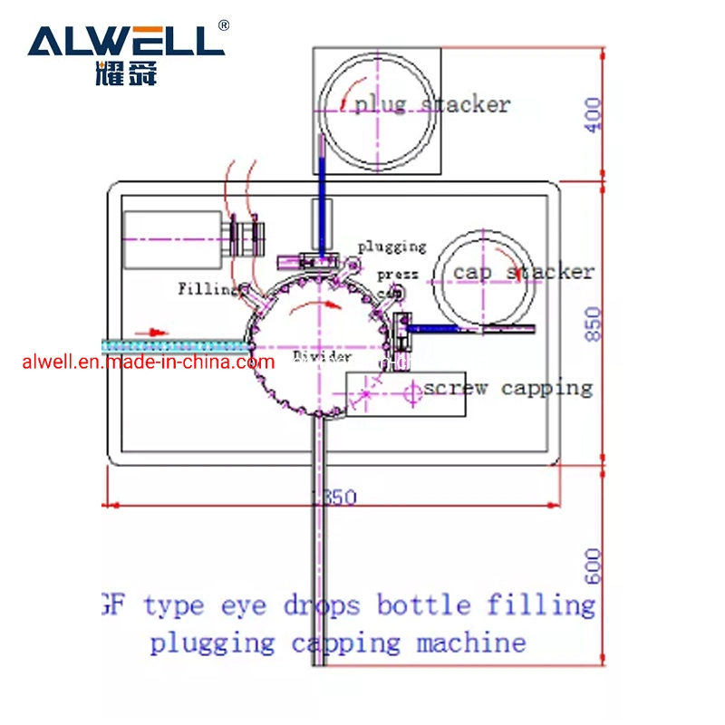 Shanghai Manufacturer Automatic E-Liquid Dropper Bottle and Essential Oil Filling Capping and Labeling Machine