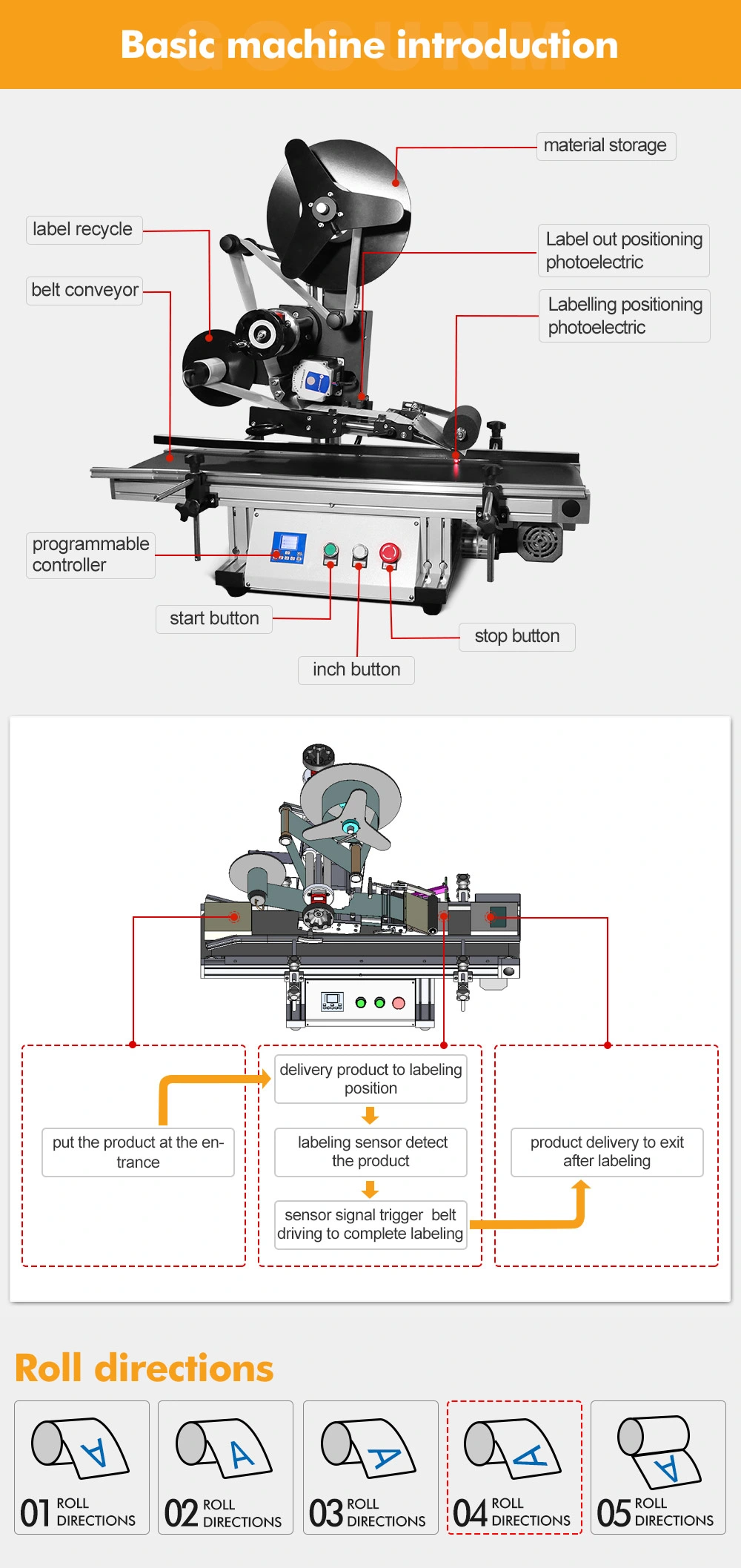 Gosunm L 1100*W 700*H 1000 mm 70kgs Automatic Labeling Machine